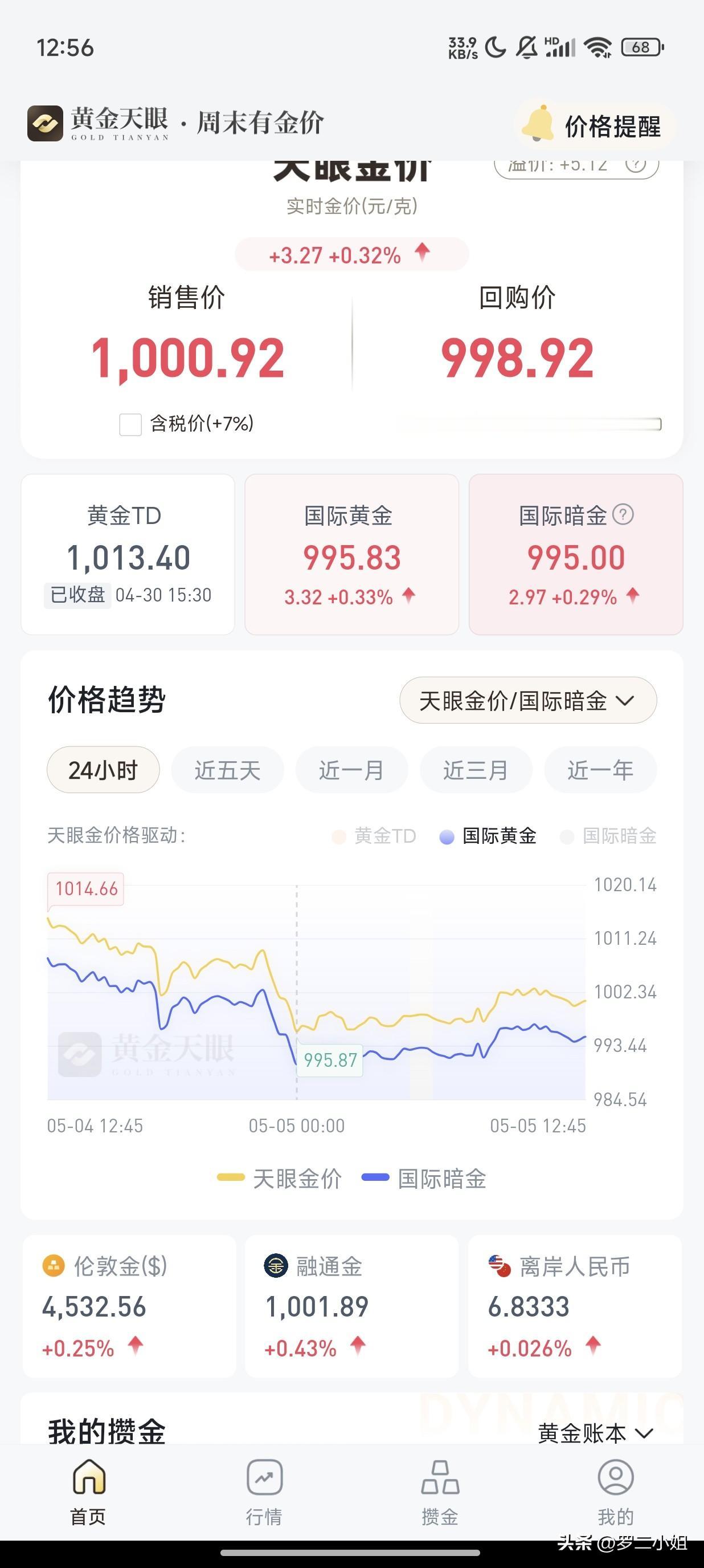 但让我拿十来万黄金我是敢拿的，行情好我就赚，行情差我就少买黄金，所以我这个人看的