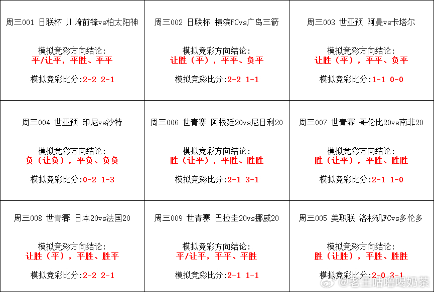 九阴真经，早场日联杯18点开赛！ ​​​