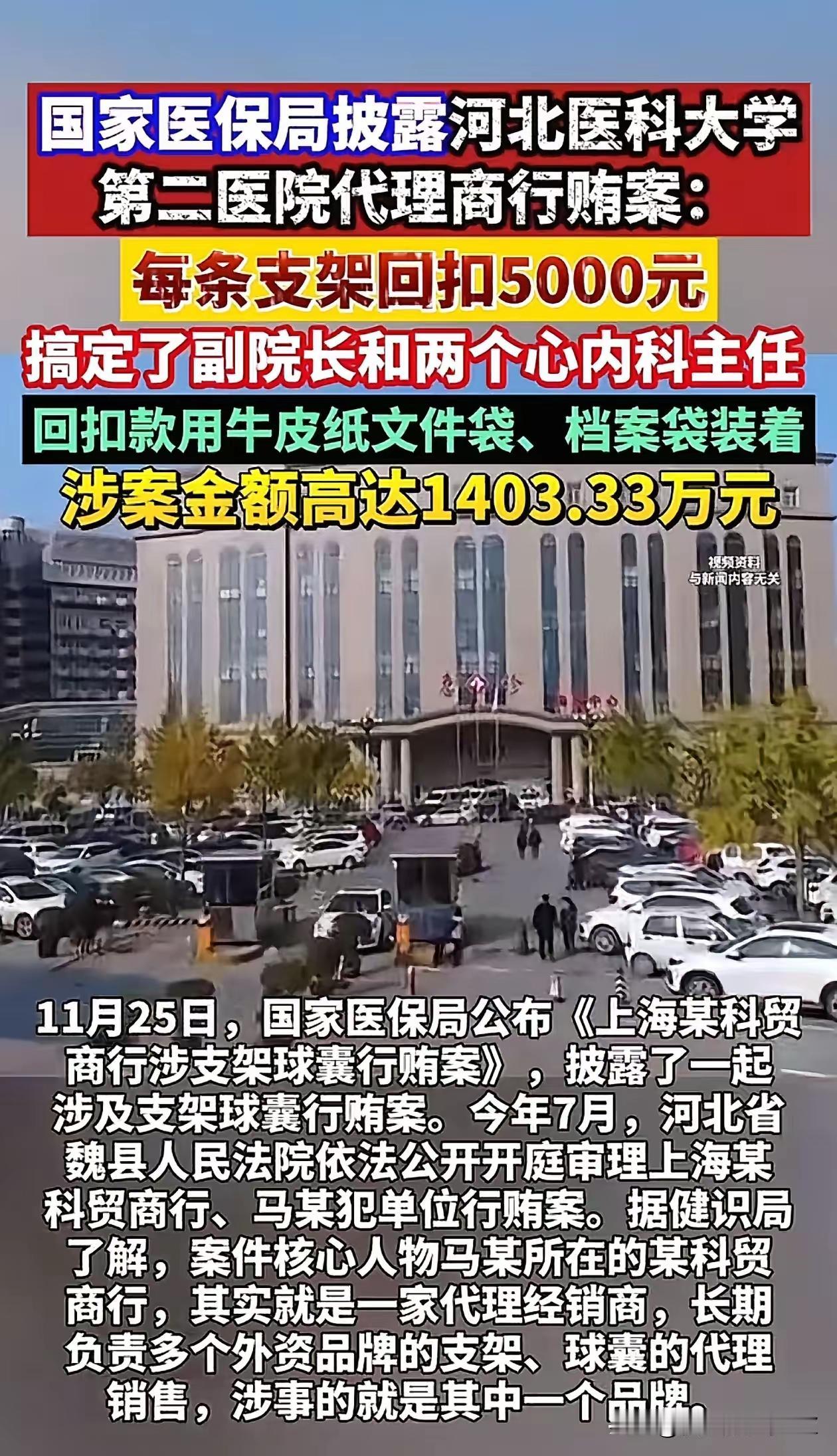 涉案金额1403多万！

仅仅只需要搞定三个人这家医院爆雷了！！

仅仅搞定了副