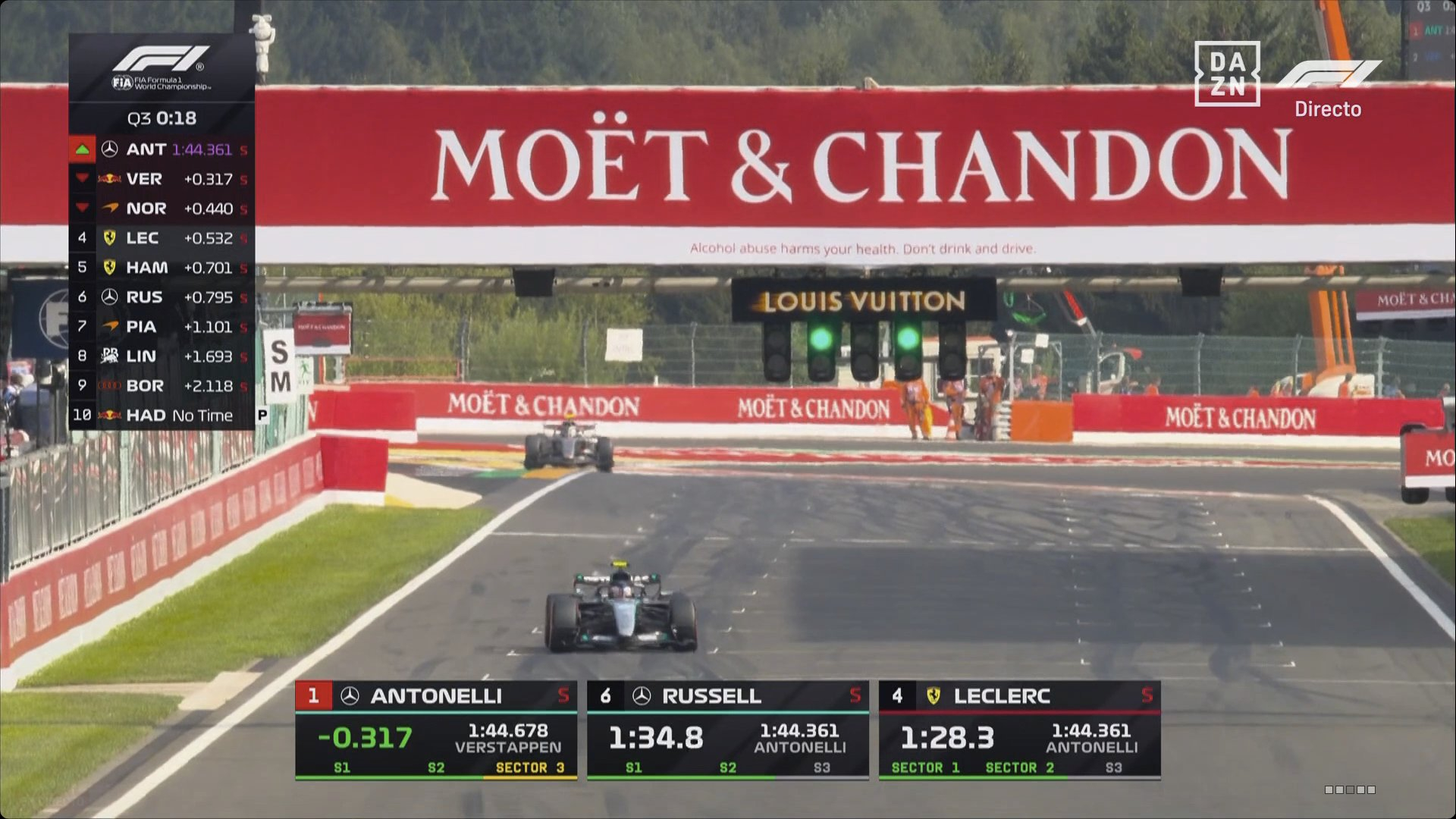 f1 拉尾流也没用...安东内利拿下杆位！2026f1比利时大奖赛
