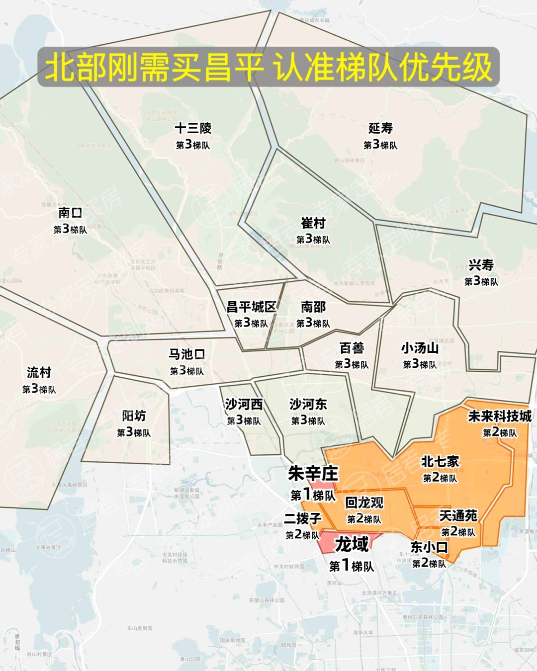 北部刚需买昌平，认准梯队优先级！