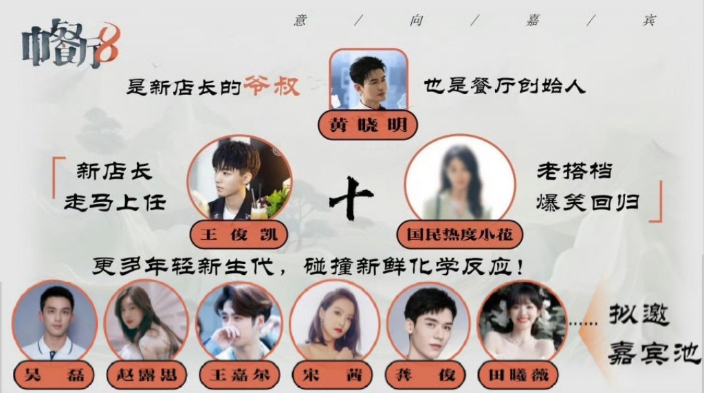 🍉《中餐厅8》6月中旬法国录制本季嘉宾：黄晓明、王俊凯、杨紫拟邀嘉宾:   吴