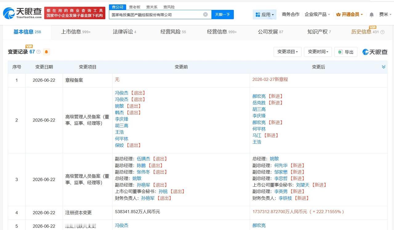 郝宏亮任电投产融董事长

电投产融增资至约173.7亿 电投产融换帅完成工商变更