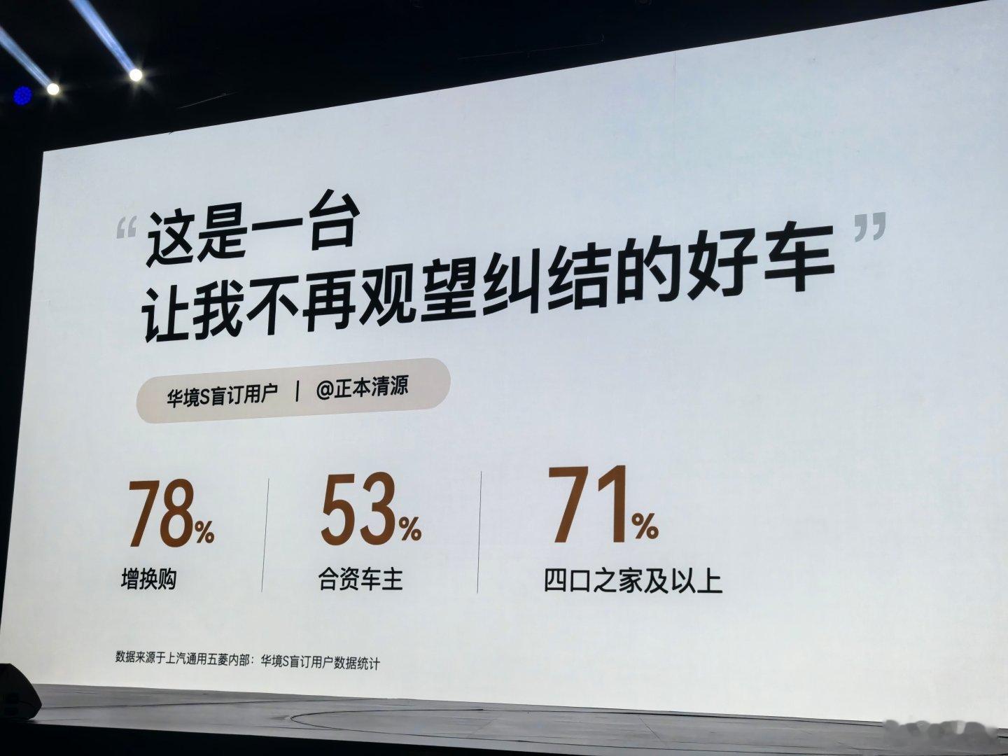 昨天彩排时拍的，华境S盲订用户数据：78%增换购用户，其中53%是合资品牌用户转