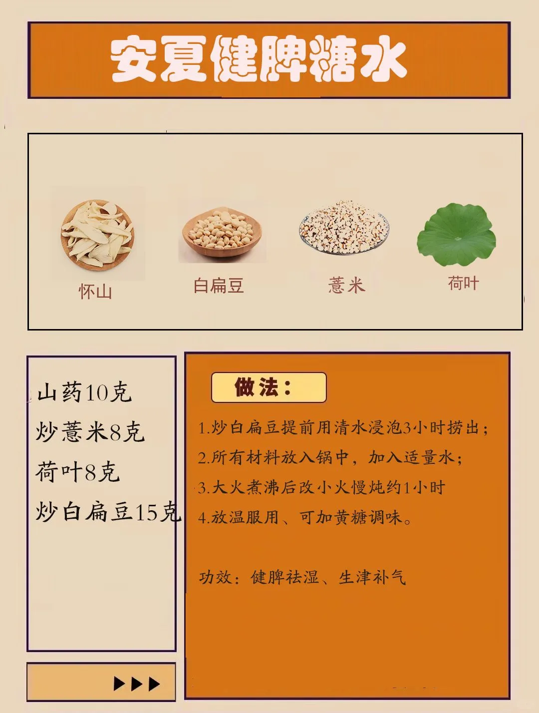 天气热＋湿气重=谨防湿热