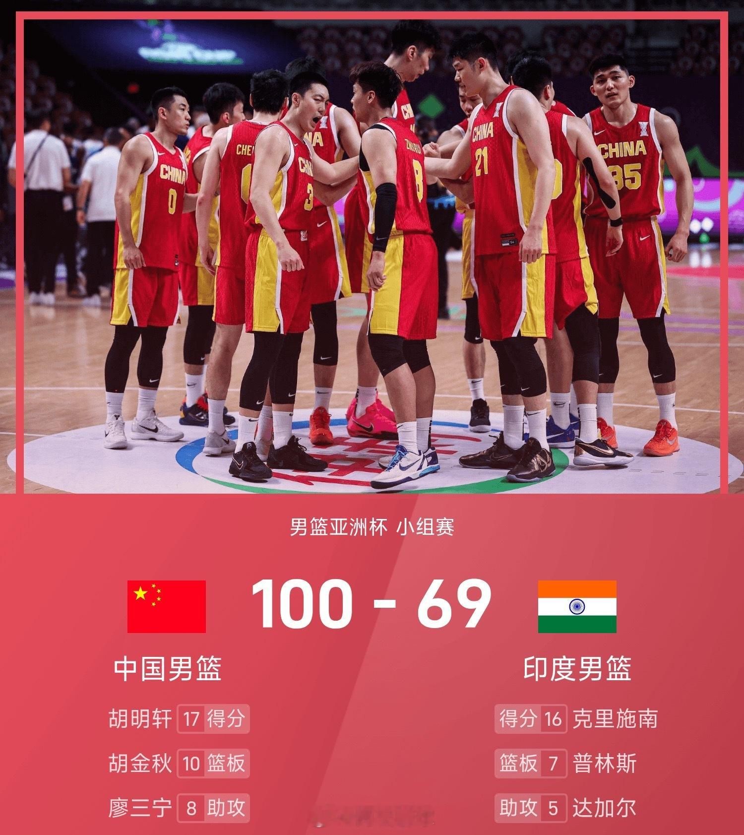 男篮亚洲杯战报：胡明轩&王俊杰贡献30分，胡金秋11+10，中国男篮100-69