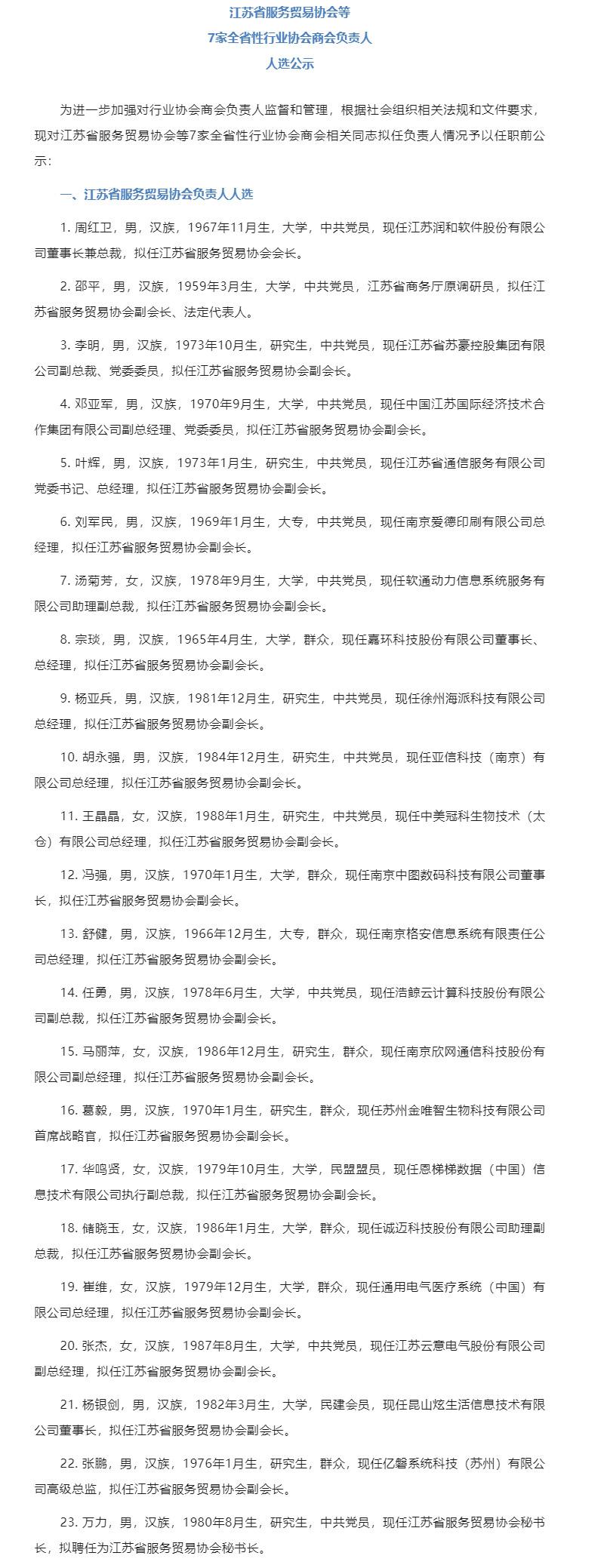 江苏省服务贸易协会、2. 江苏省老字号企业协会、3. 江苏省酒类行业协会、4. 