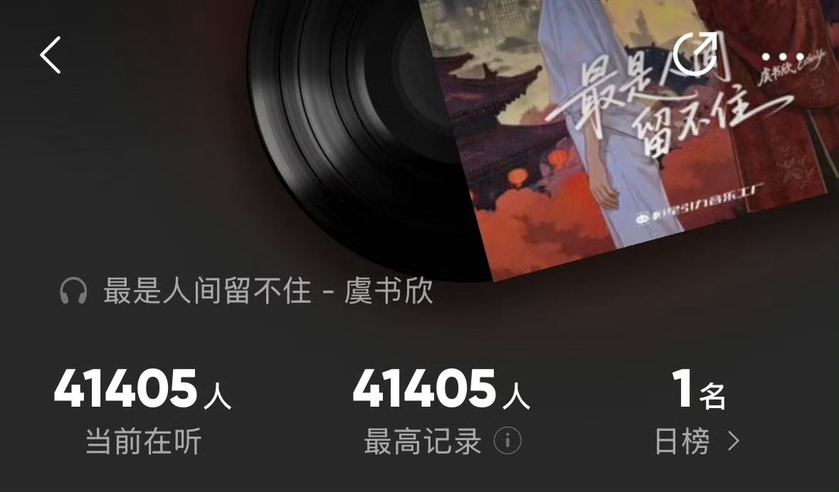 虞书欣新歌 虞书欣新歌《最是人间留不住》空降20分钟收听人数破4w，Q音日榜第☝