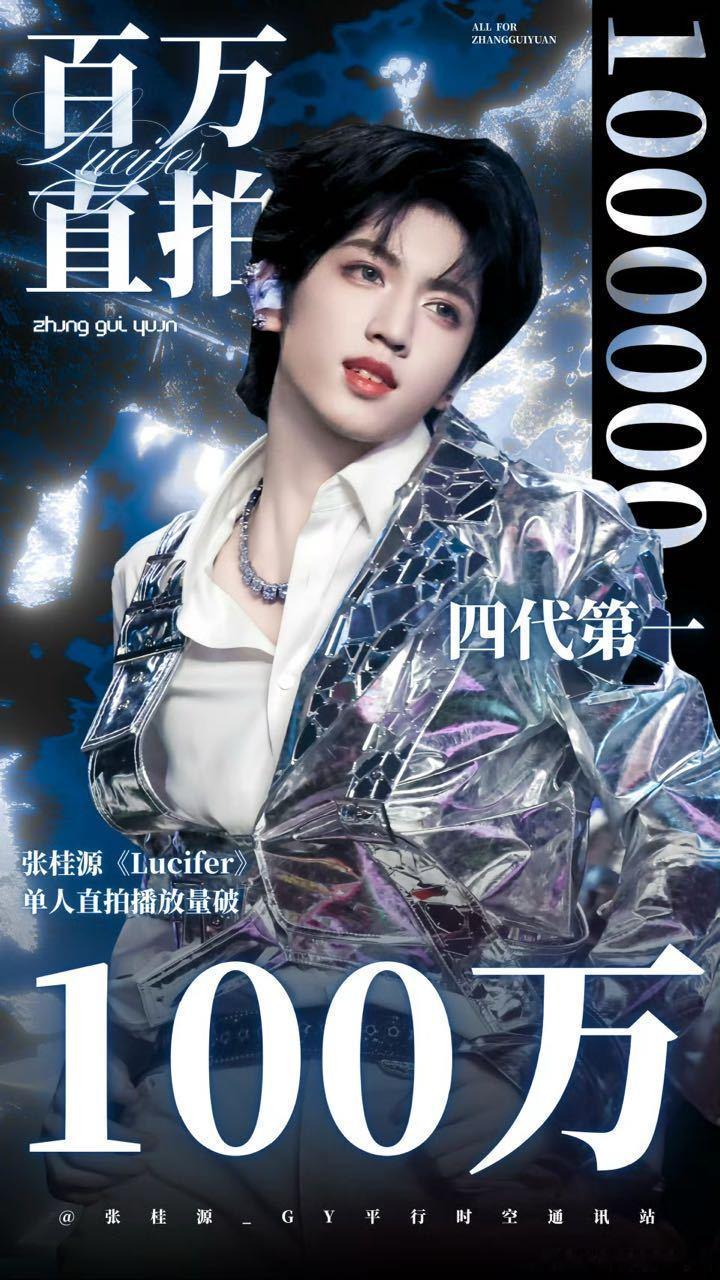 tg 张桂源路西法直拍100w ​​​