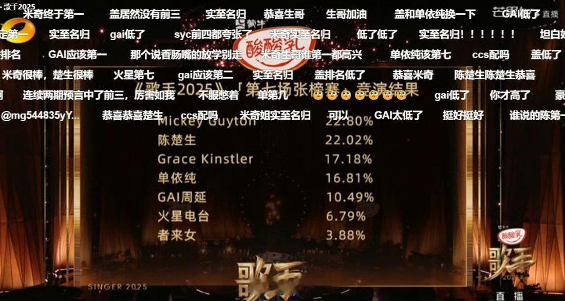 歌手排名歌手直播 ​​​GAI唱兰花草拿什么输 ​歌手排名公布了，陈楚生和单依纯