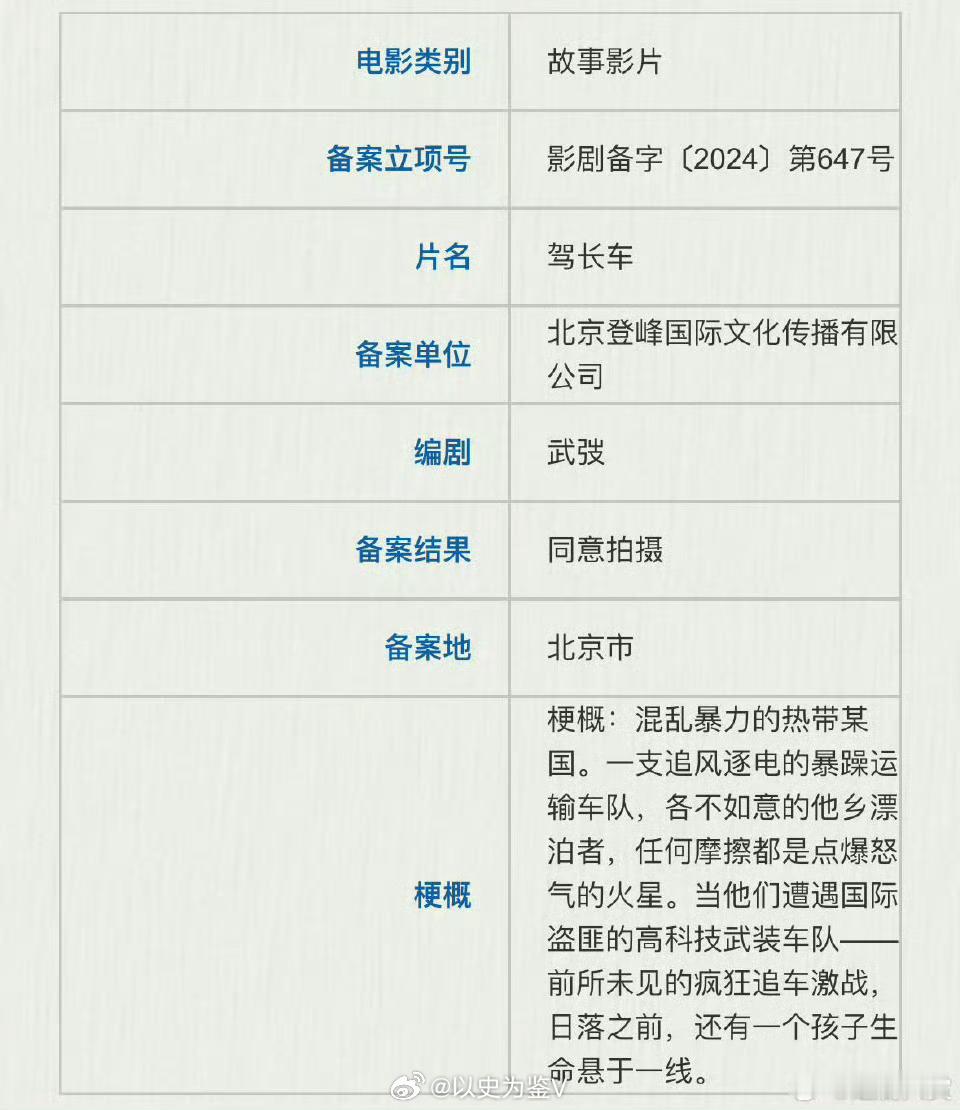 看了下梗概，大概是一部激烈的汽车追逐公路片……这种片子也就是在外国能拍了，毕竟国