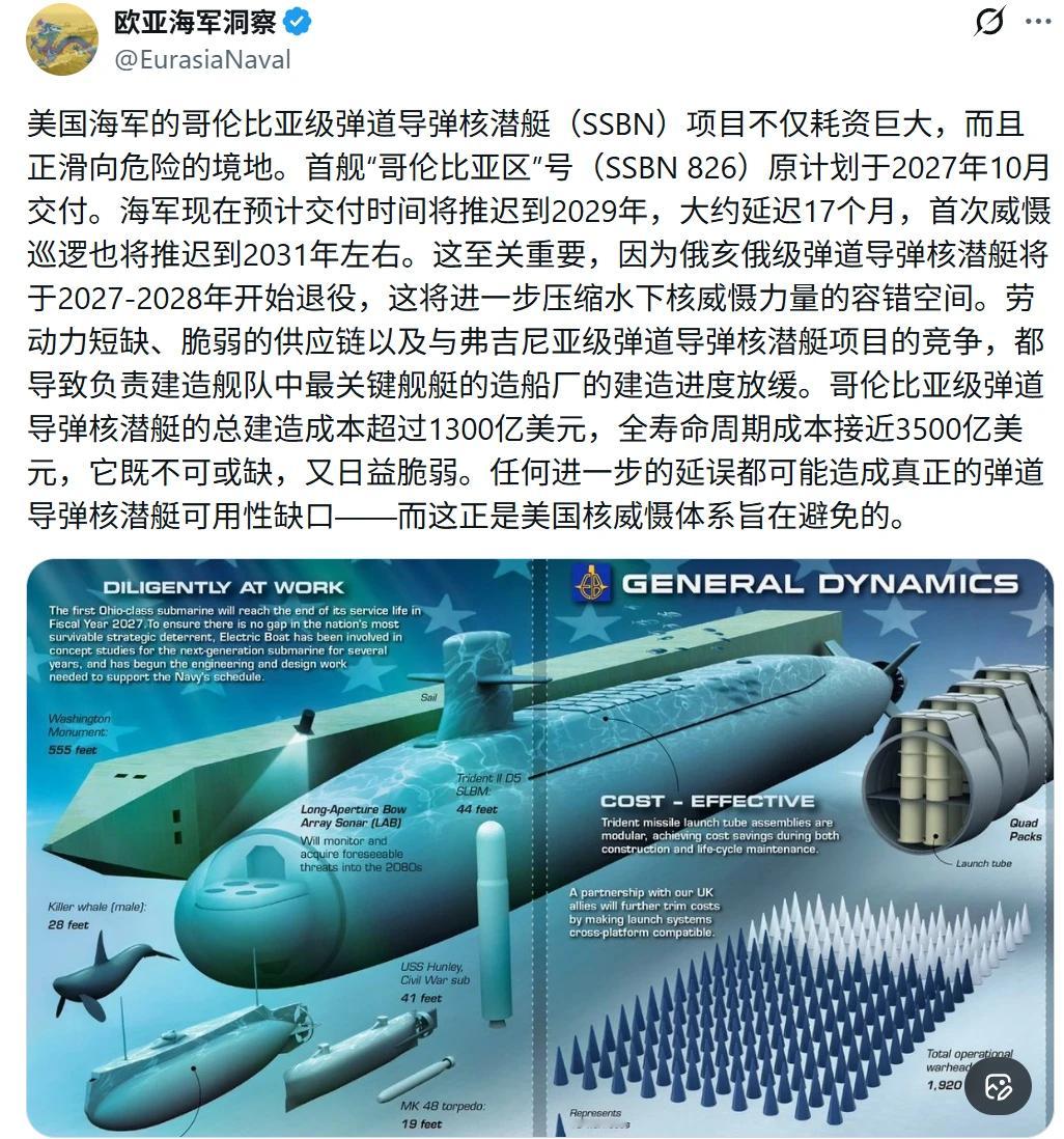 果不其然，美国新一代弹道导弹核潜艇首艇哥伦比亚特区号(SSBN-826)将继续延