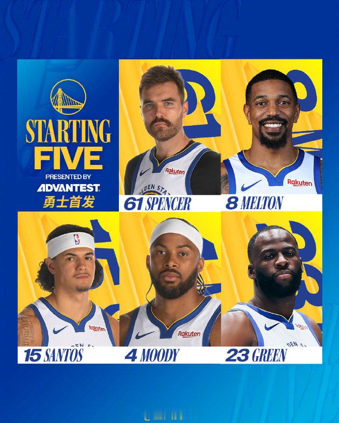 勇士今日首发：灰熊vs勇士