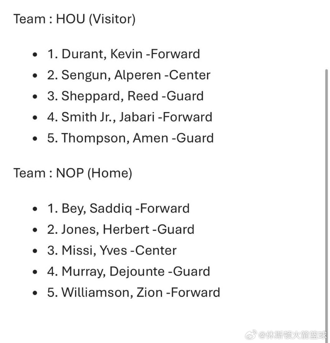 火箭vs鹈鹕 今日双方首发出炉：▪️球队：休斯顿 (客队)1. 凯文·杜兰特 -