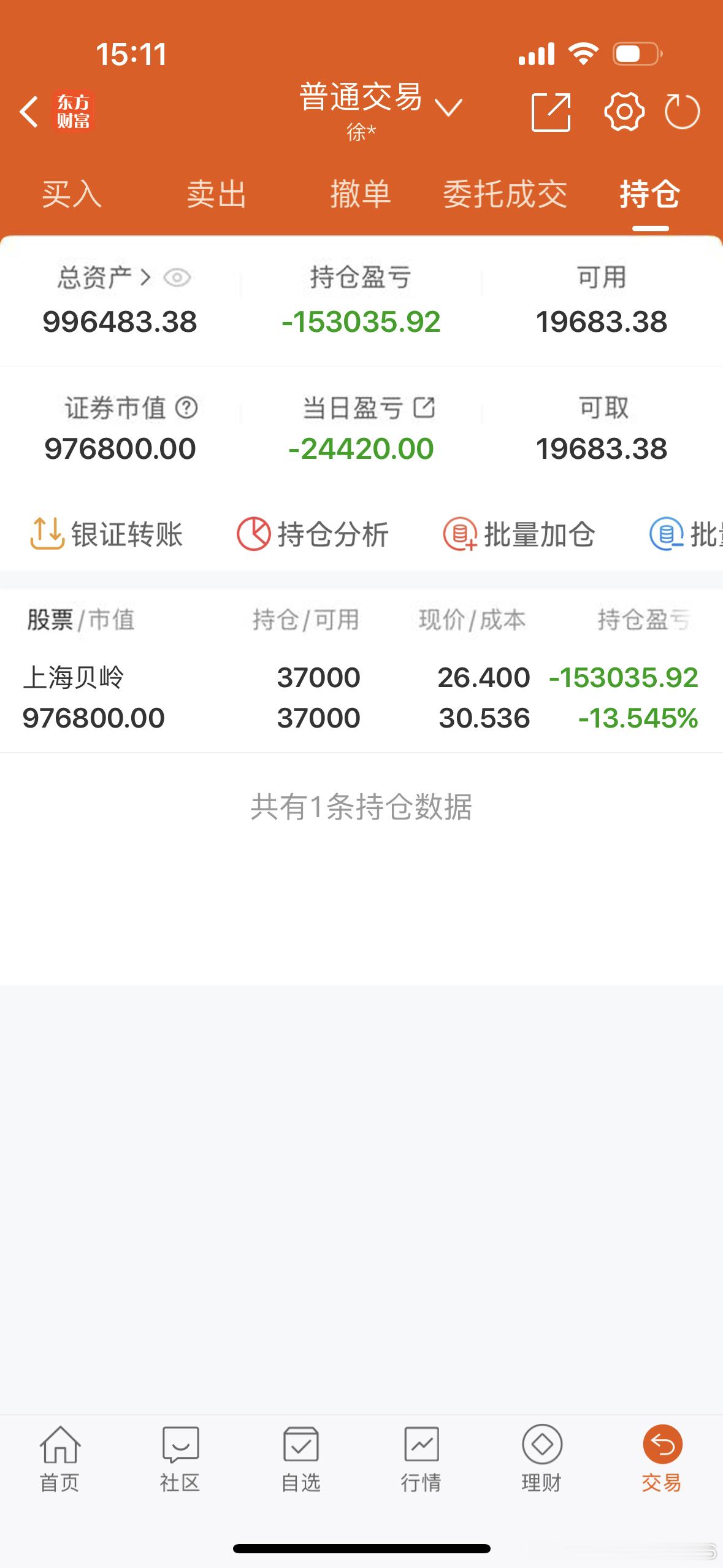 炒股养家记7月14日收盘纳入60w本金挑战一年翻5倍，到三百万！    （第  