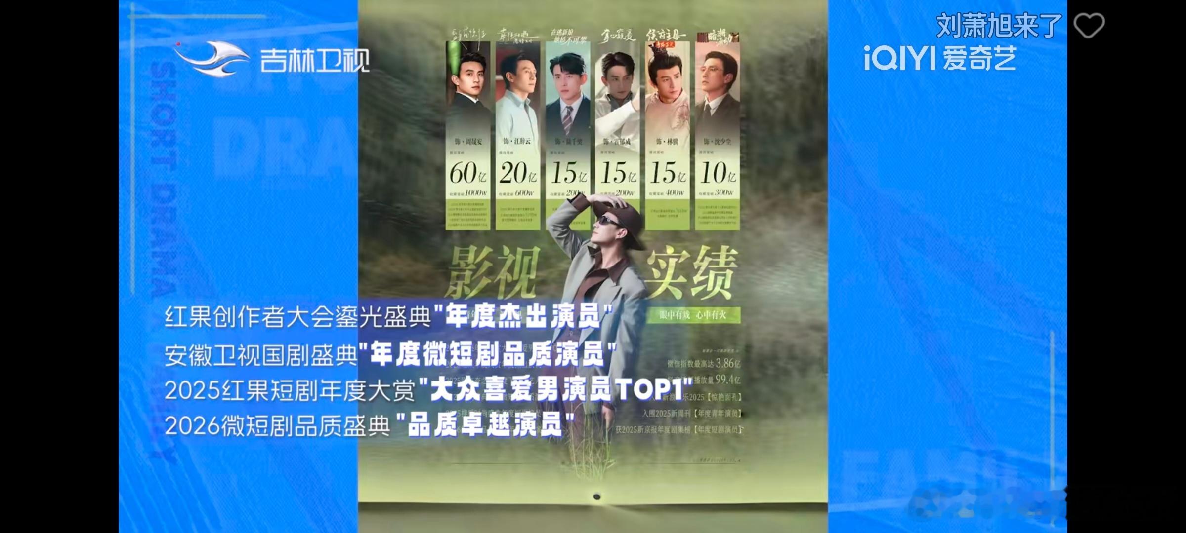 炸鸡老师的图上电视啦