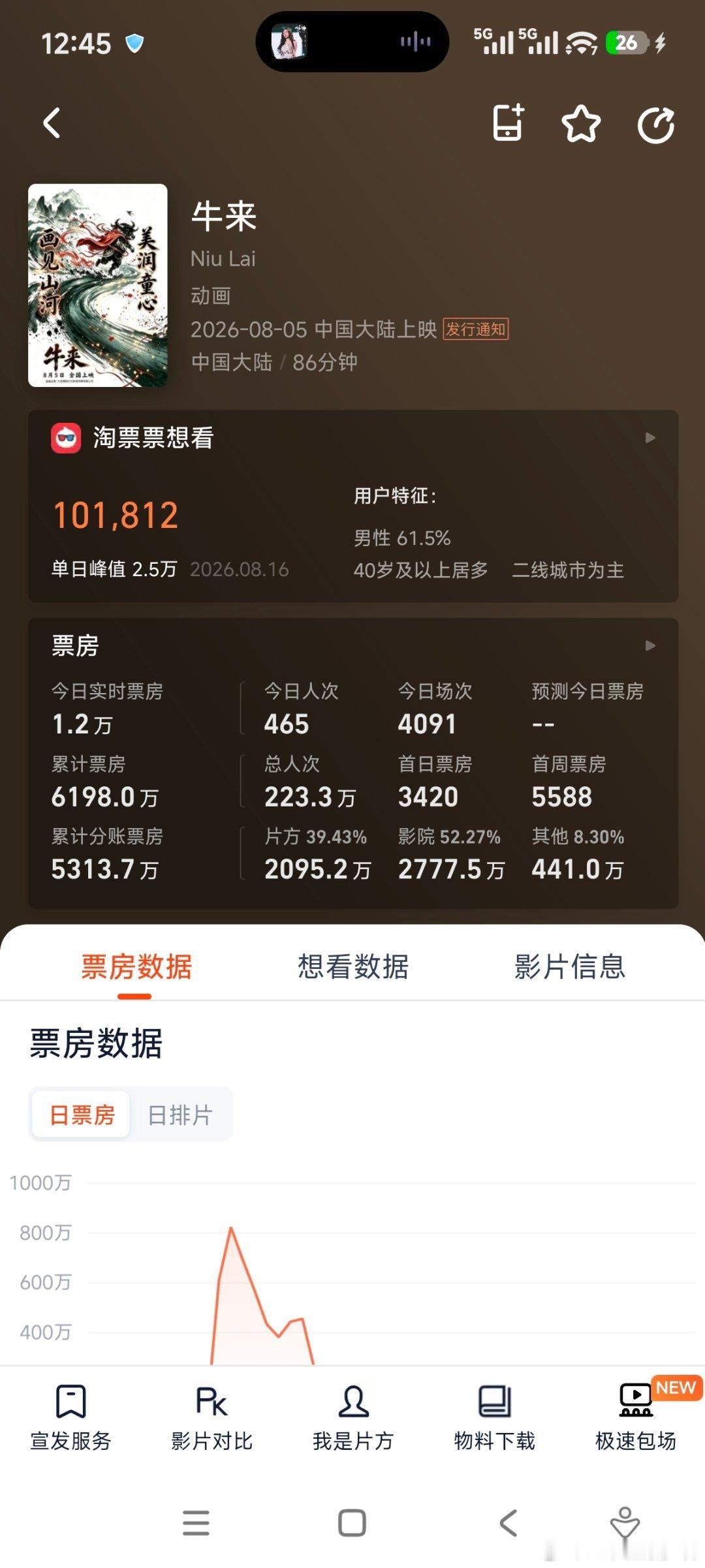 翟潇闻谈从团体到个人的落差感翟潇闻坦言团体解散后，独自前行会有落差感。昔日有队友