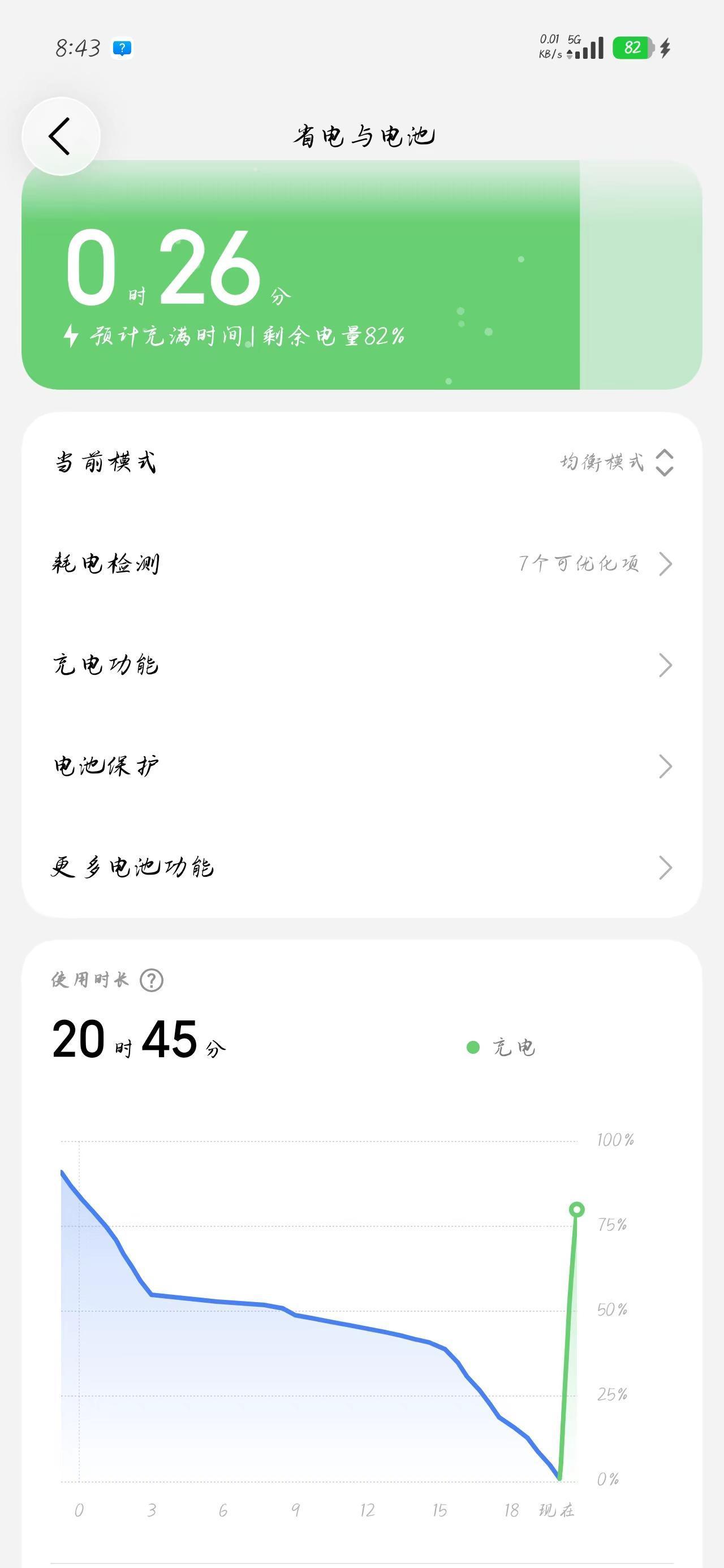 续航还不错