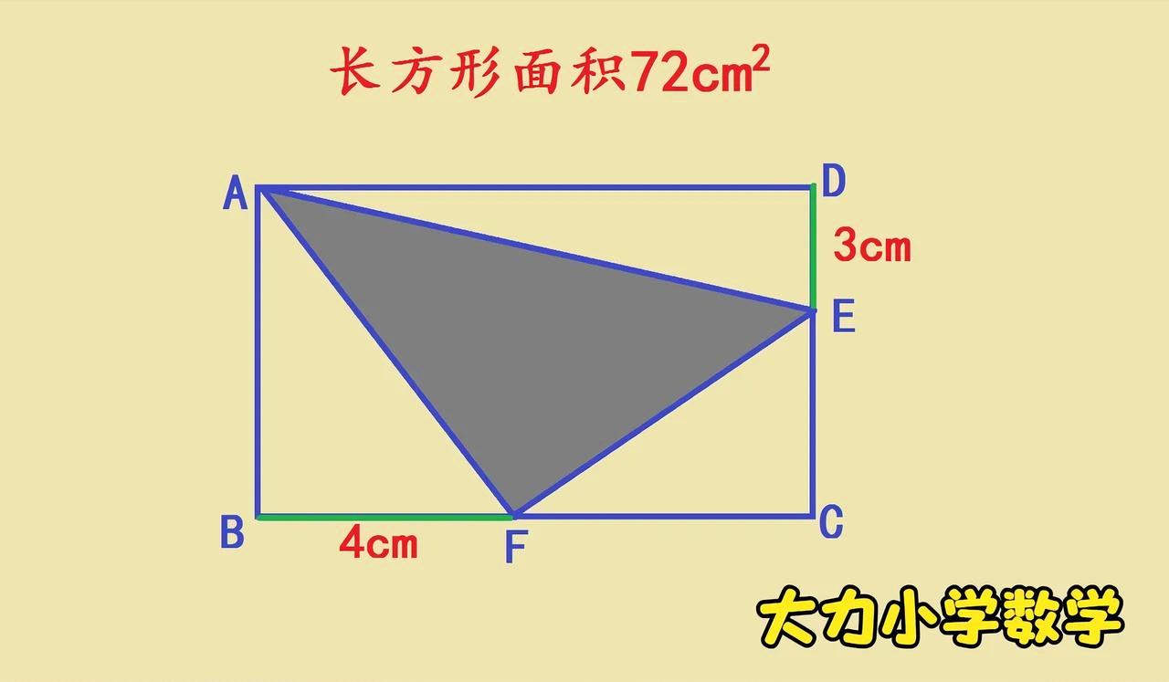 小学几何题难倒全班？其实是“纸老虎”！
 
近期一道小学几何题火了，班级大半学生