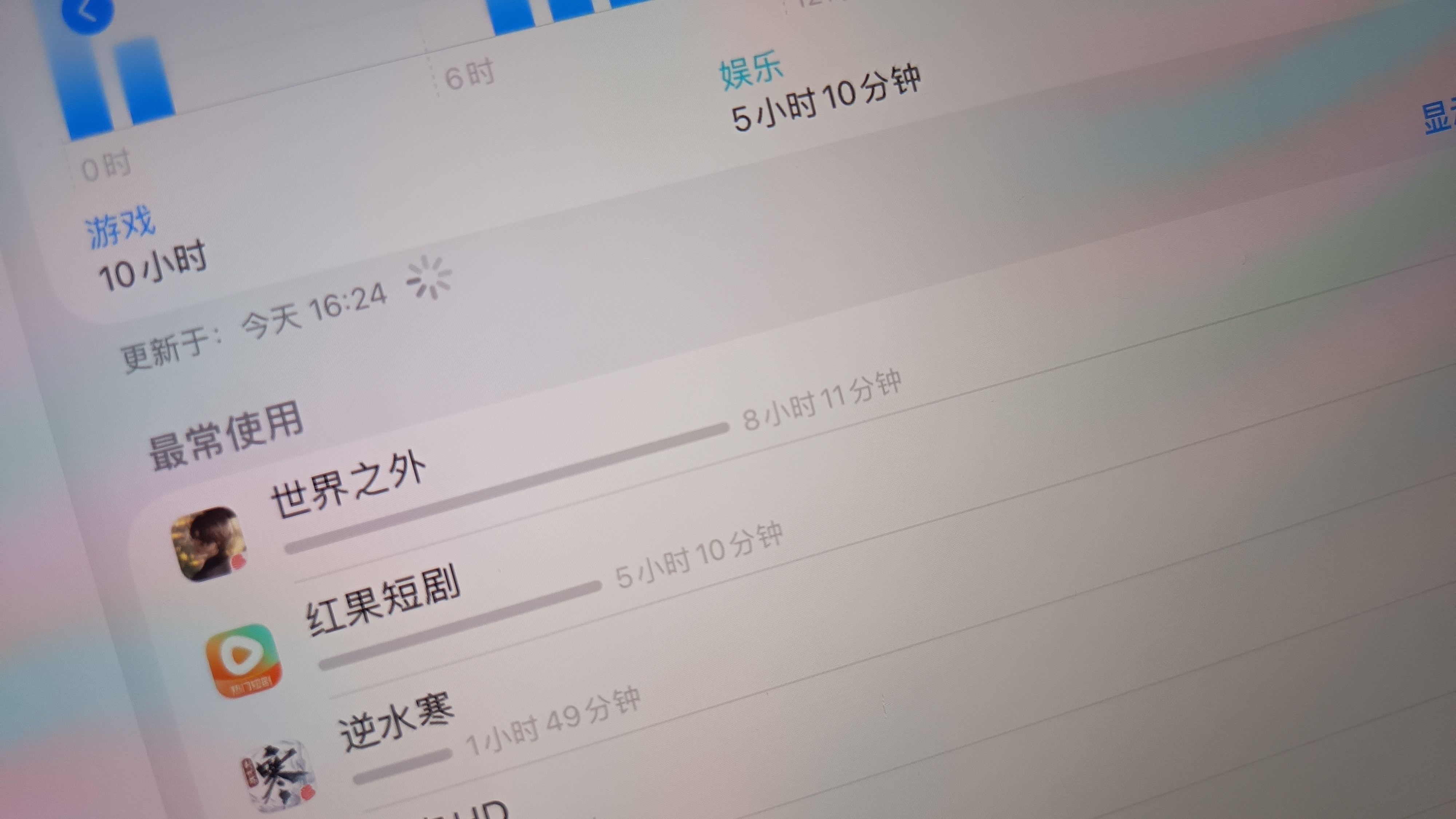 世界之外 你剧情咋这么爽 