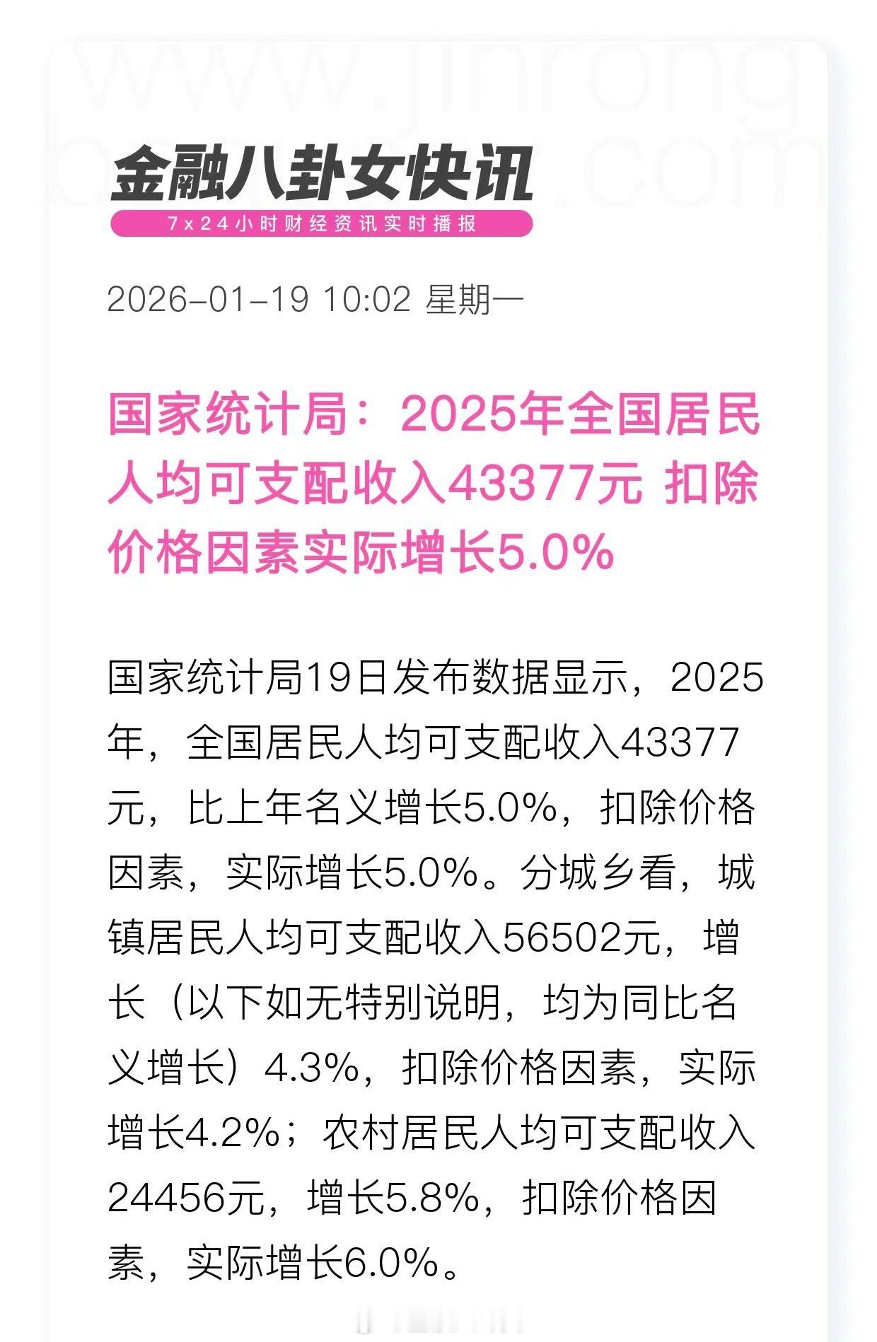国家统计局：2025年全国居民人均可支配收入43377元，扣除价格因素实际增长5