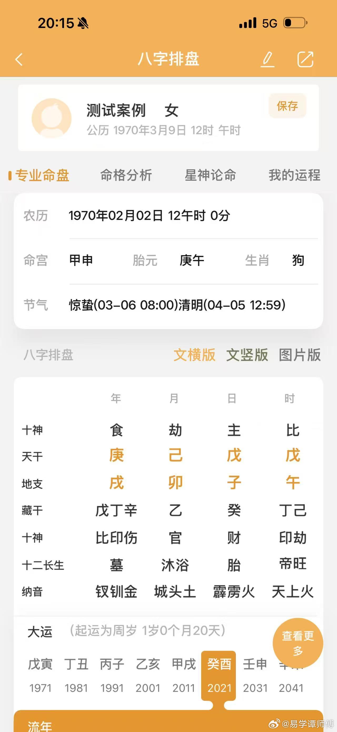 银行中层管理，今年交运脱运脱癸运走卯运，卯酉冲，流年冲日子。今年大手术 