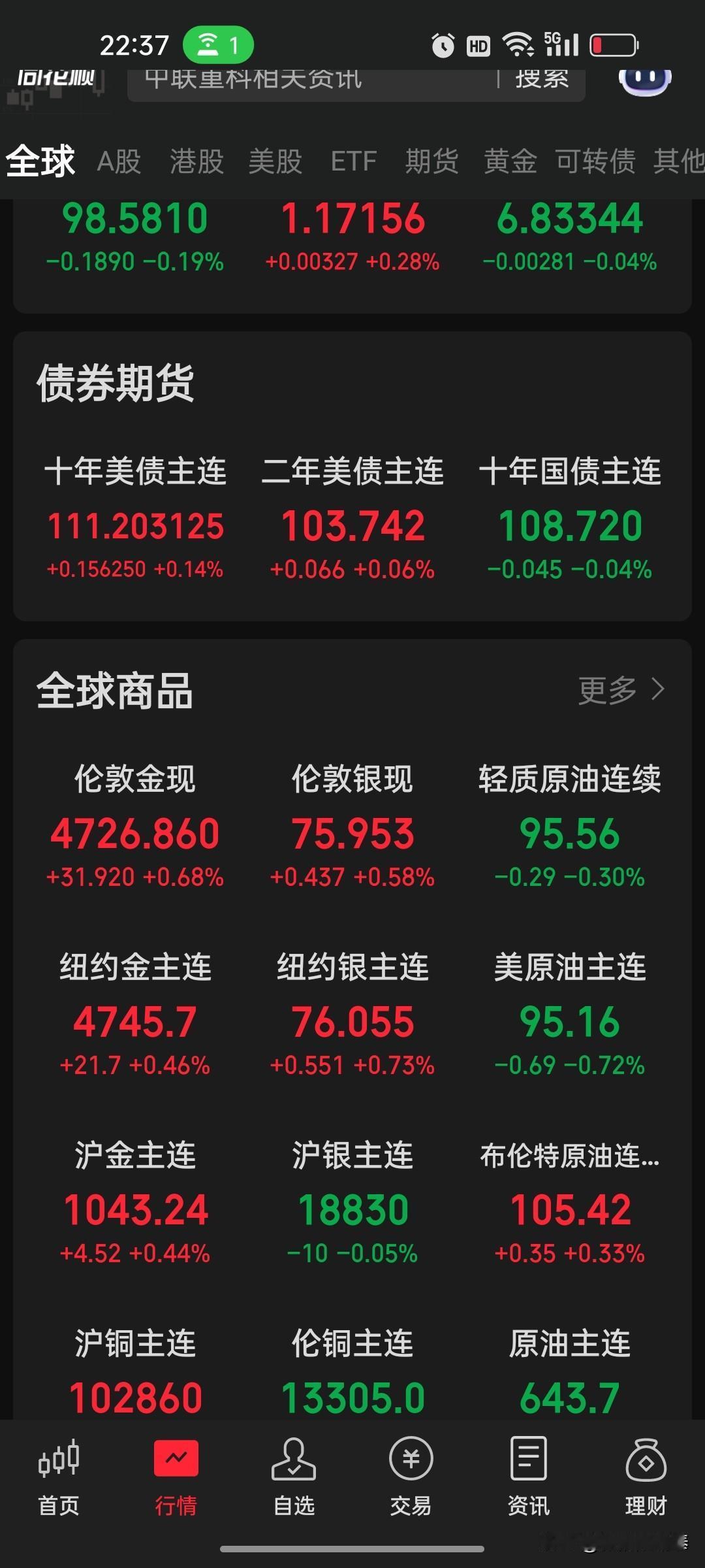 美伊冲突再升级！美军已开始制定新作战方案，霍尔木兹海峡或将成为主战场
 
据美国