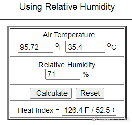 【闷热】今天13时，河南南部的罗山，气温35.4℃，湿度71%，露水凝结点温度2