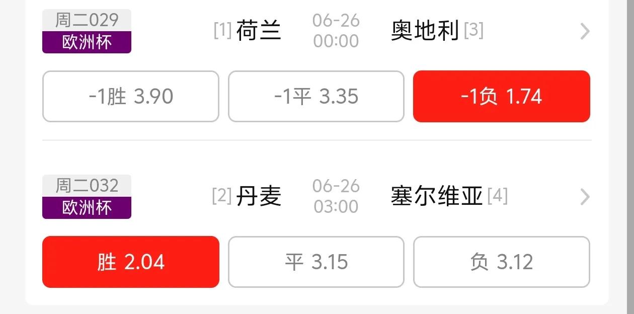 荷兰真的有那么强？