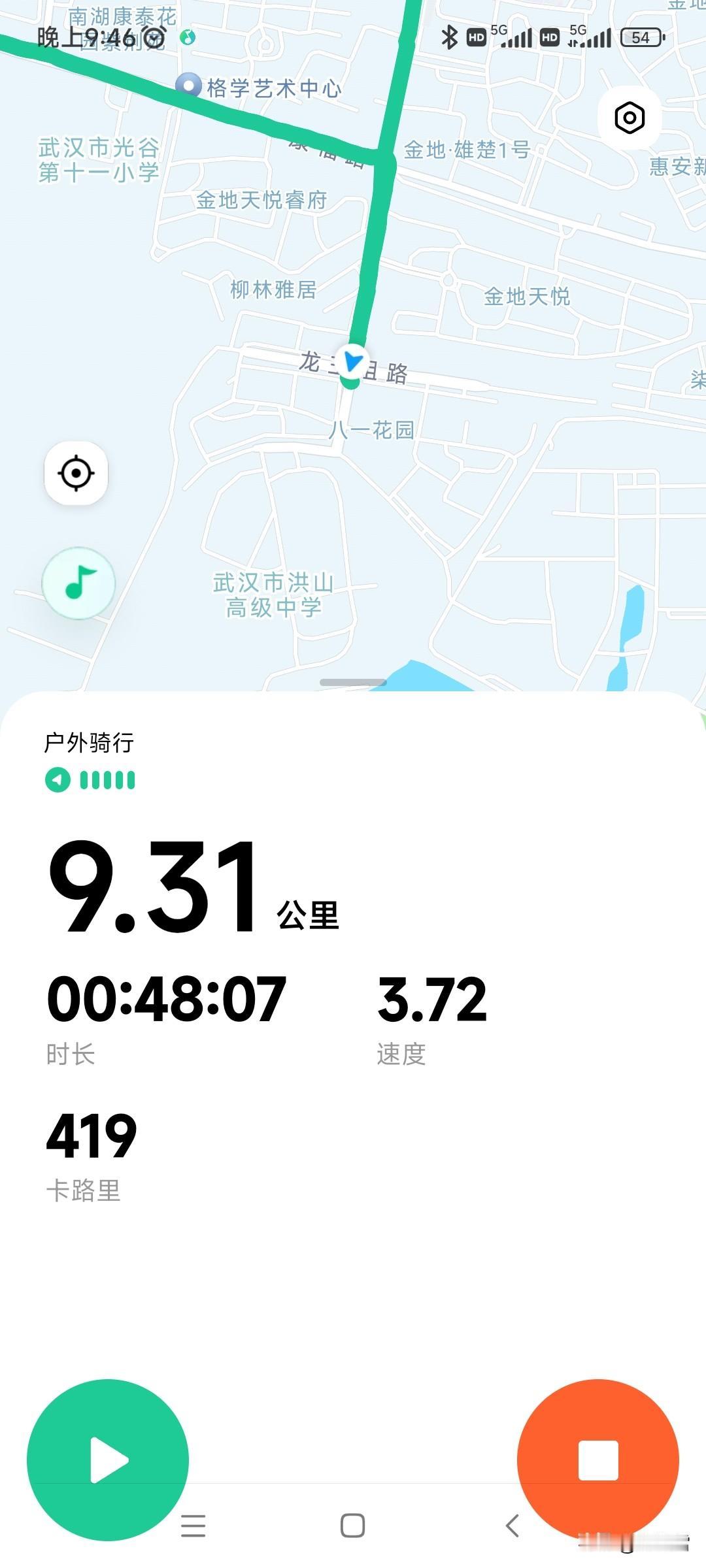骑行第八天，
总共9.3千米，48分钟，
消耗419卡！
第一个七天已经完成，