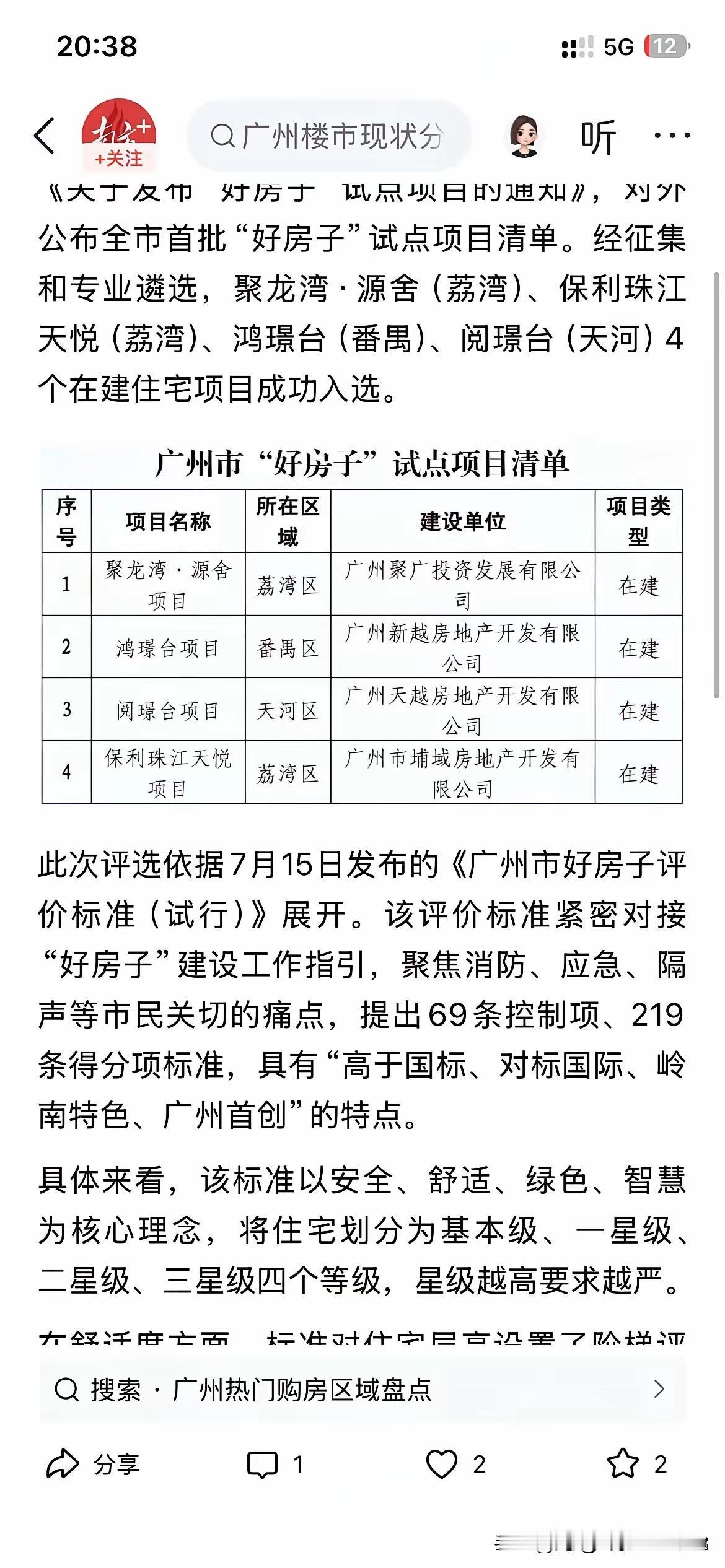 广州官宣首批好房子试点名单，统一品质标准，买房再也不用听销售口头吹嘘
 
广州住