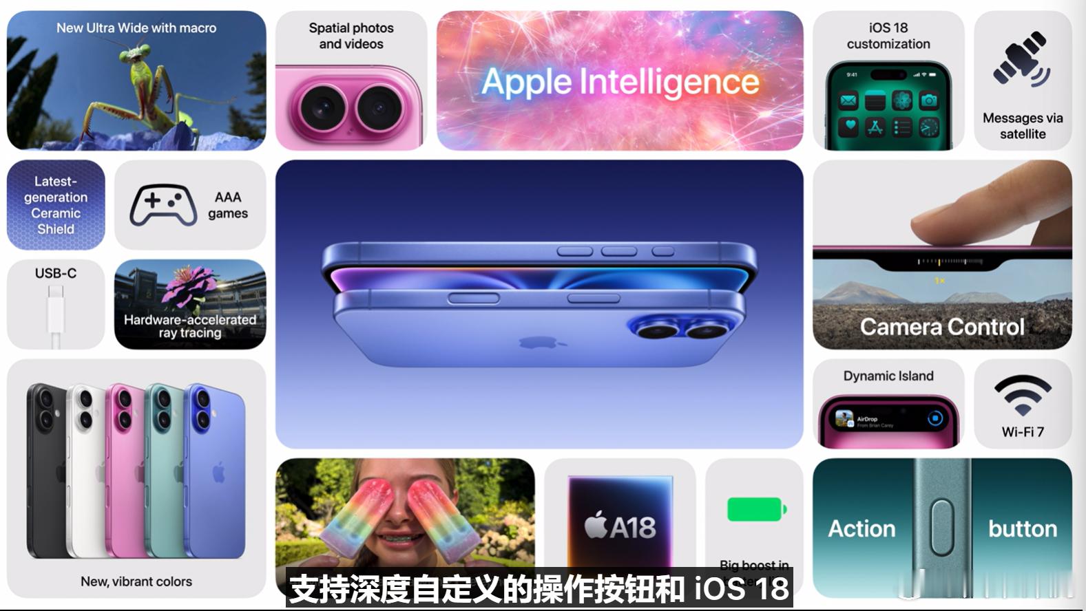 iPhone16 799刀了起，iPhone16Plus 899刀了起；屏幕没说