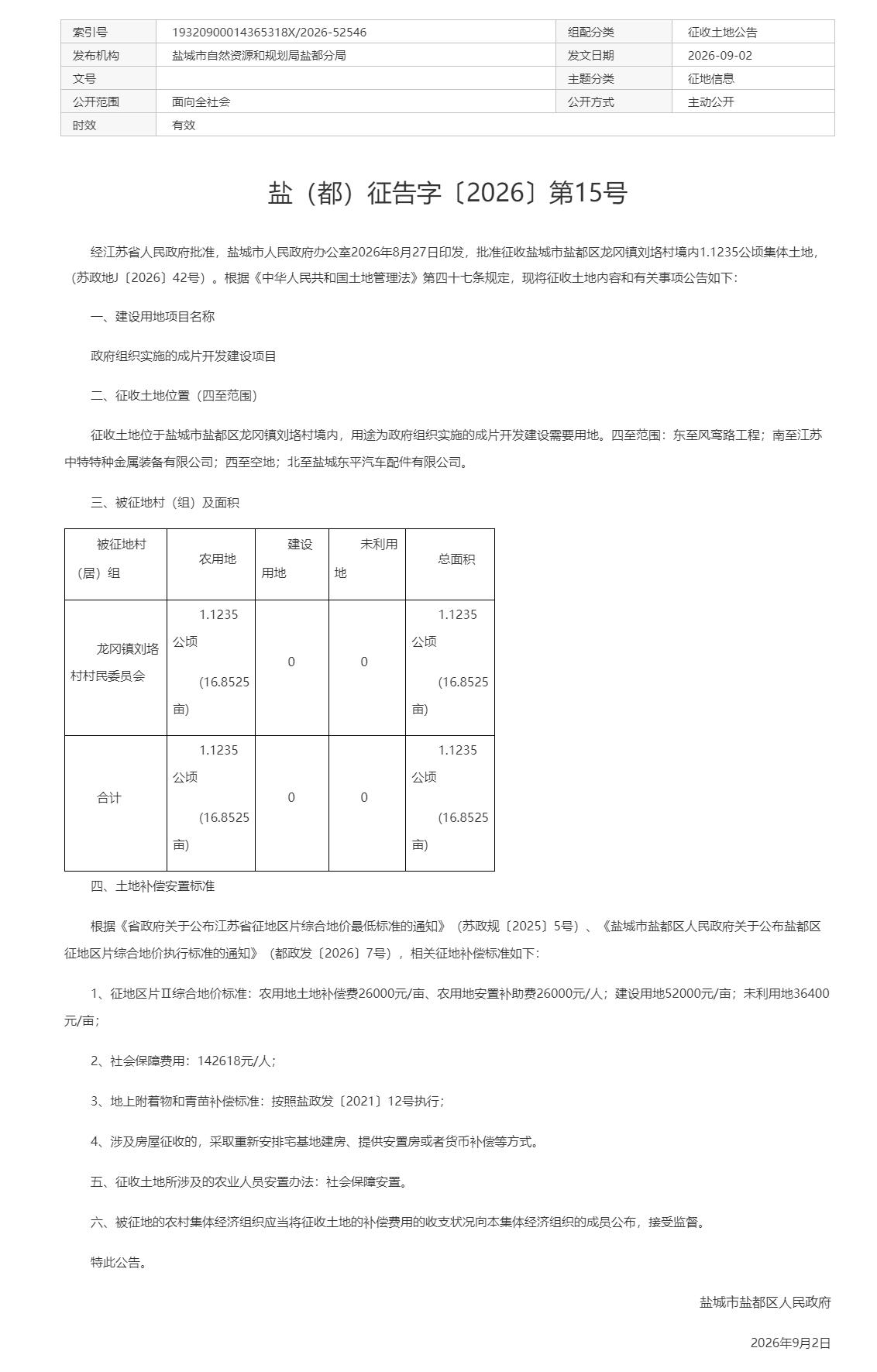 盐都区发布征地公告，征收龙冈镇刘格村1.1235公顷（16.8525亩）集体农用
