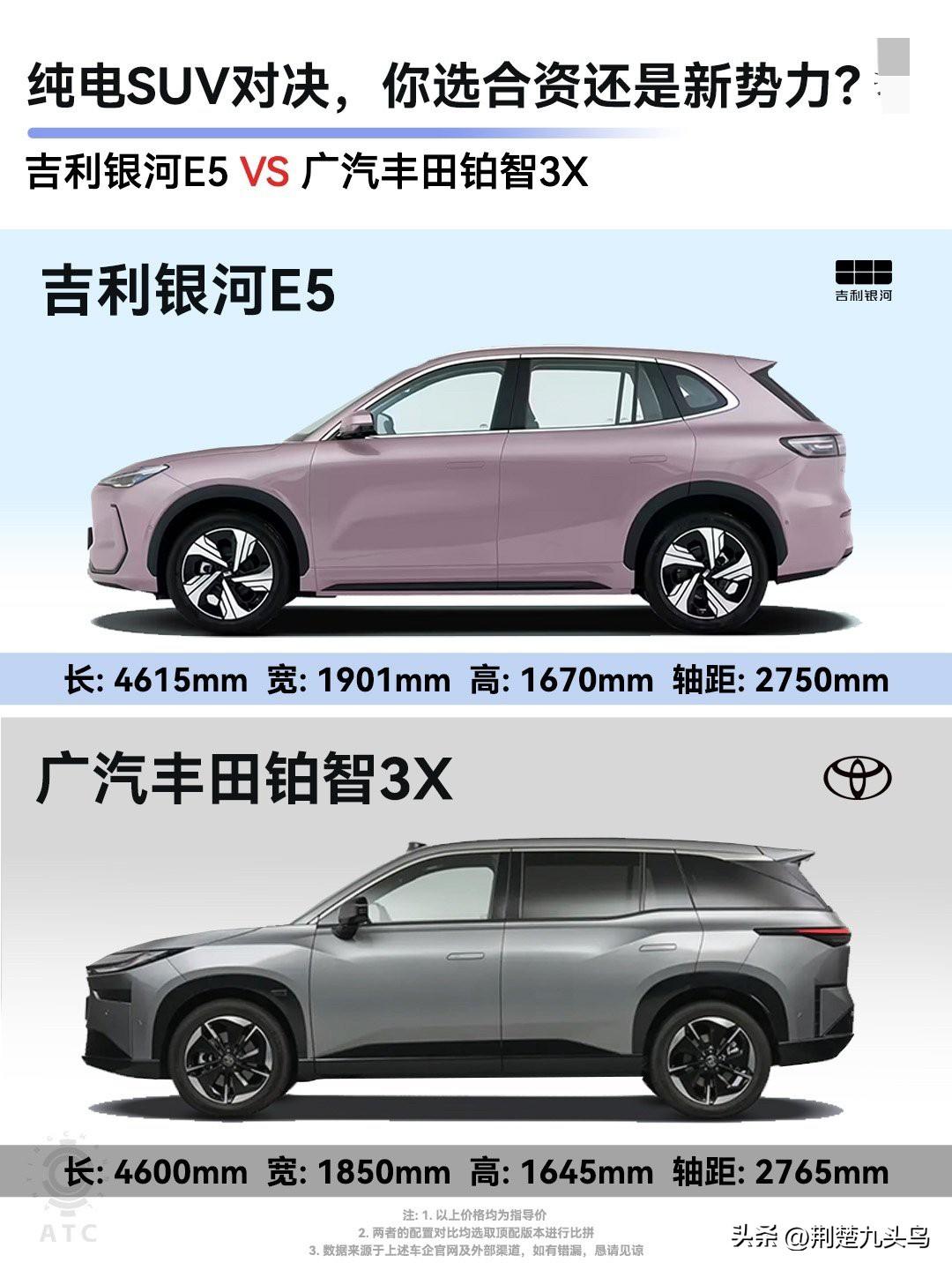 铂智3X：悄悄努力，然后惊艳所有人！

今天看到一则消息，铂智3X的6月交付量已