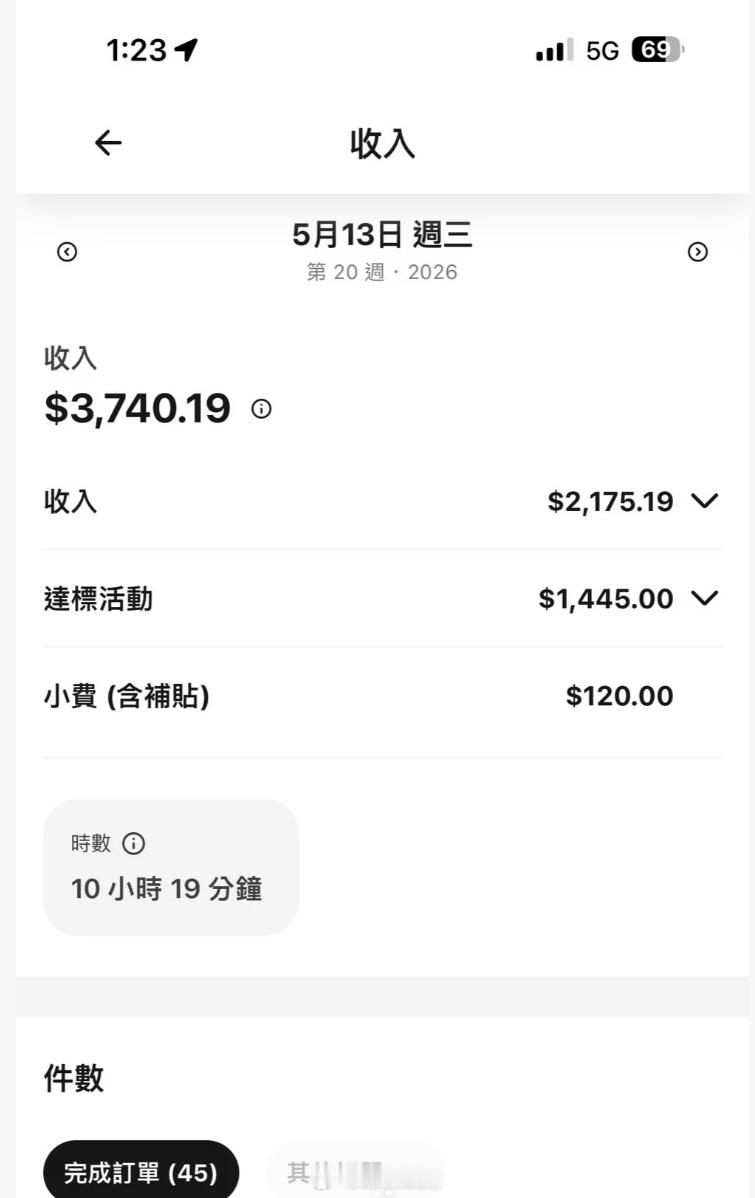台湾送外卖的收入，9-10小时，3000多台币。平均一天3400台币，一个月22