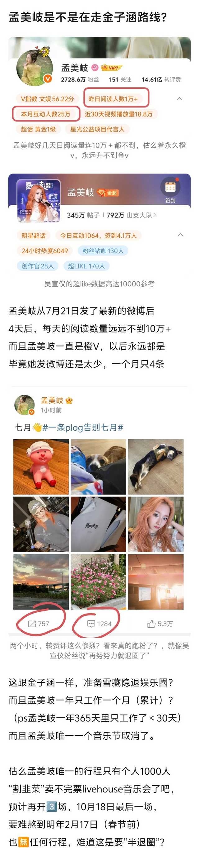 投稿，程潇吴宣仪孟美岐张紫宁赖美云的资源实绩图，谁厉害？ ​​​