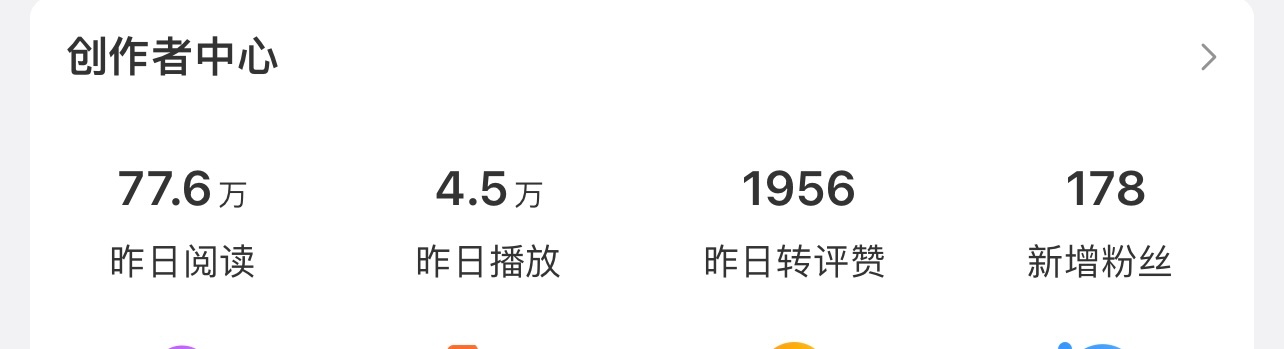 记录每一天都能找到比前一天更懒的理由每个月都不喜欢月底，完全没办法看手机 