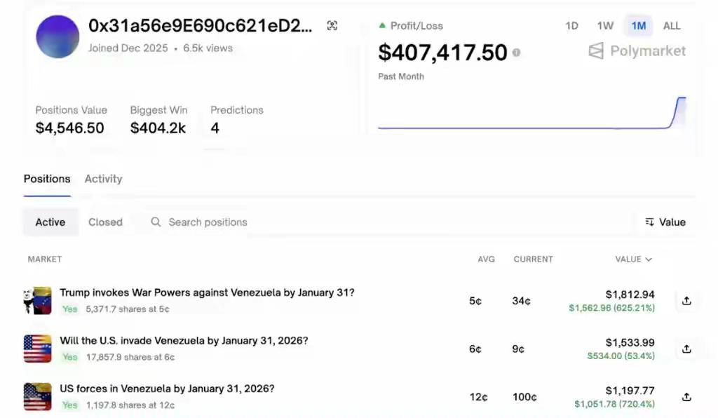 狂赚12倍内幕狂欢！这事直接坑咱普通人钱包
 
神秘账户精准押注马杜罗下台，3万
