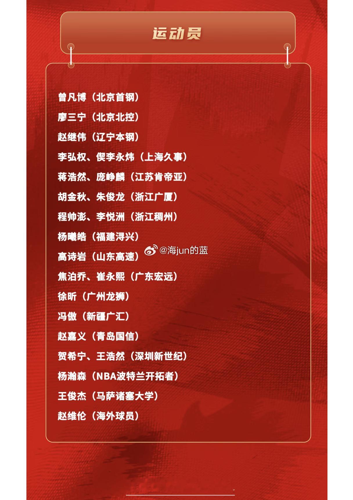 官方刚刚又发布一批新的集训名单，人员上没有太大的变动，增加了上海队本赛季表现优异