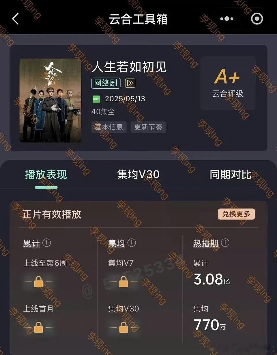 人生若如初见云合热播集均770万，当年确实是大饼，不过这剧能播出就赢了 ​​​