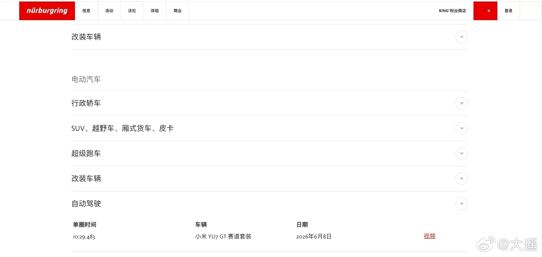 纽北没想到自己会迎来一位无人驾驶成员而且这一战过后的百年纽北，从今天起多了一个新
