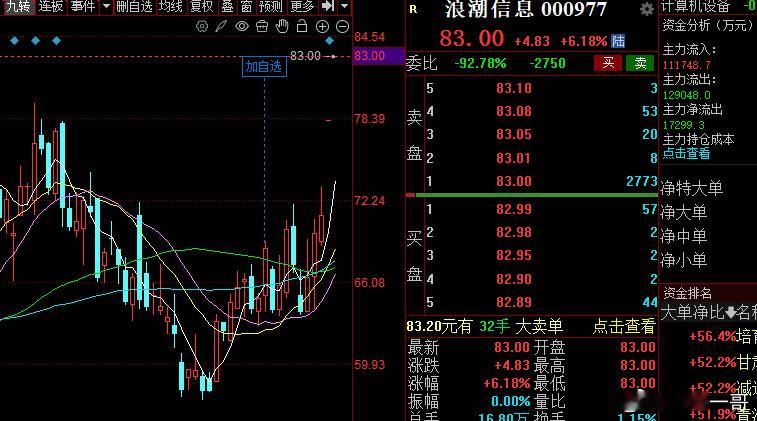 继续 