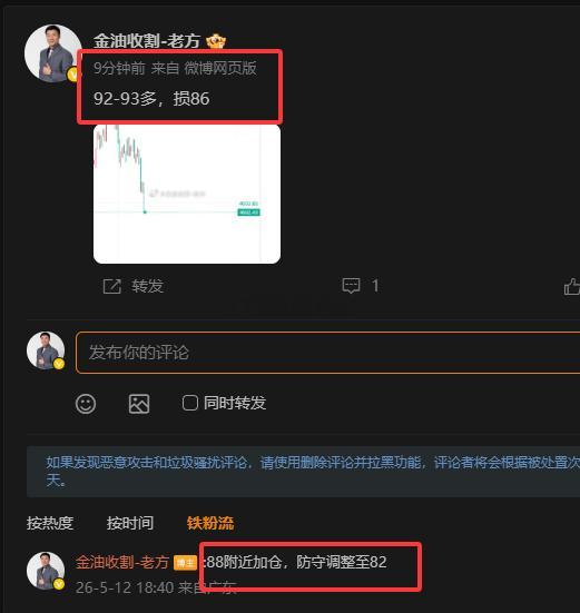 原92-93多单实盘已在94附近保本离场，88加仓多获利60点继续持有，注意护利