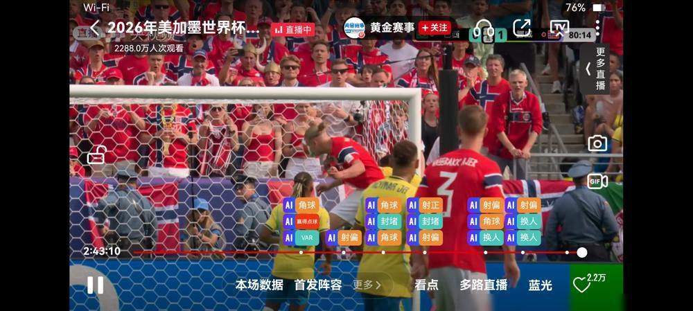 挪威2-1巴西。
就这么个结果，世界杯炸了。

巴西，总身价9.12亿欧元。世界