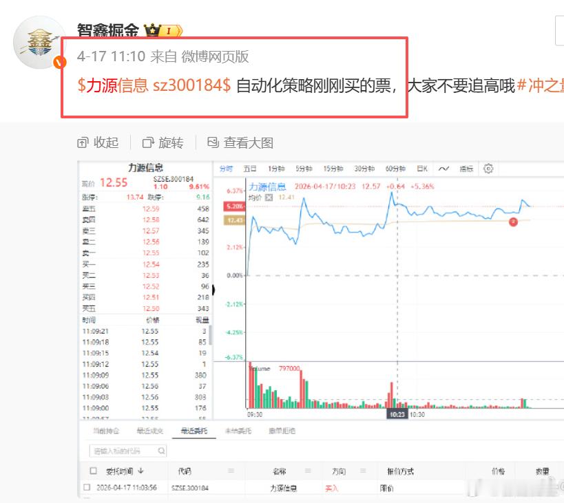 4月17日买的 $力源信息 sz300184$ 现在直线飞起了 