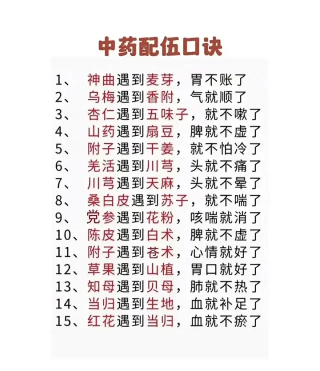 中药配方口诀：30种经典中药配伍，简单记住