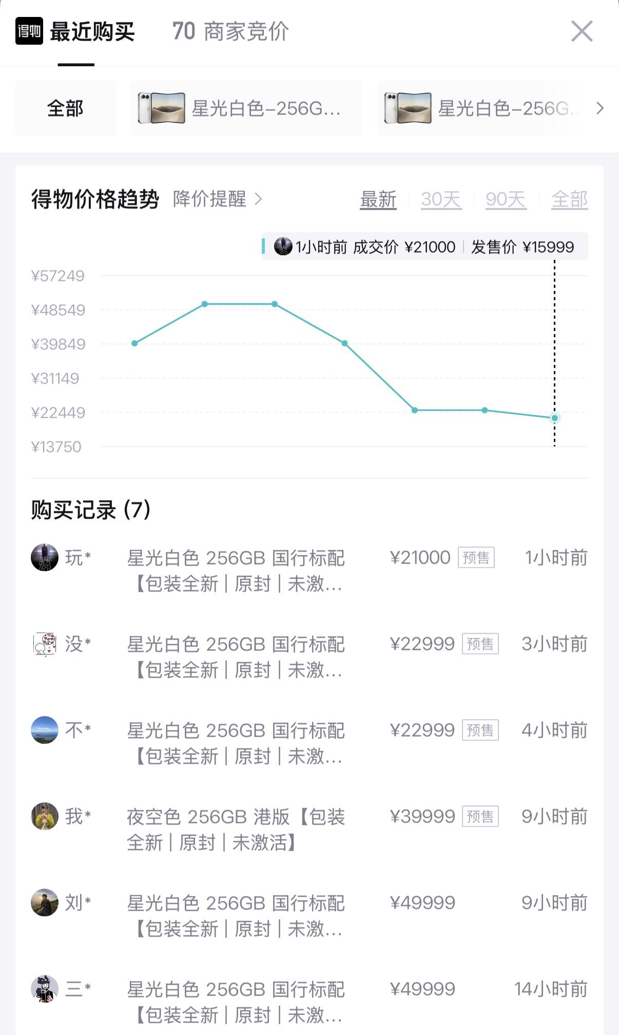 DuoiPhoneDuo预订价冲至39999元苹果的折叠屏手机iPhone Du