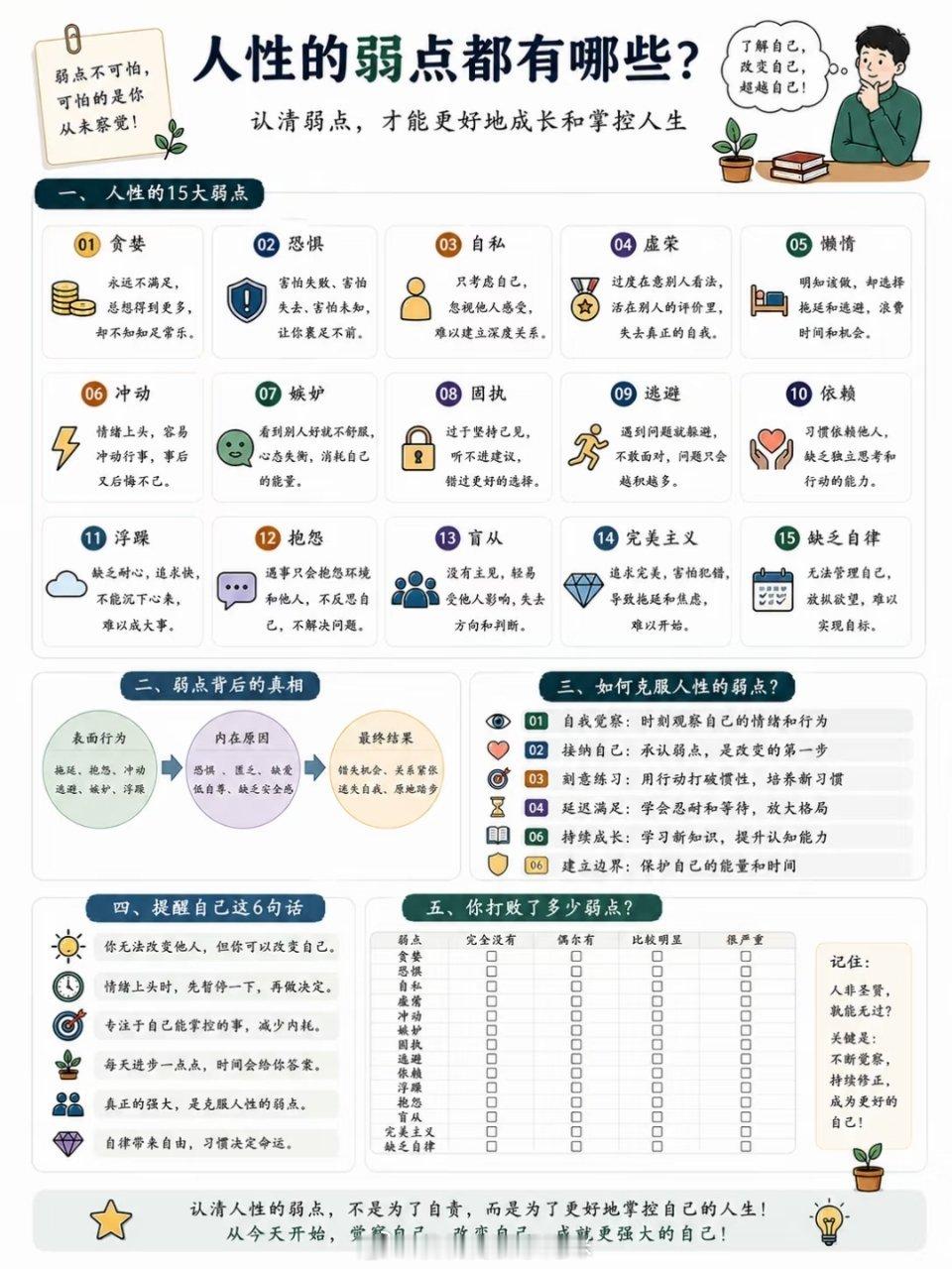 人性的弱点都有哪些？ 