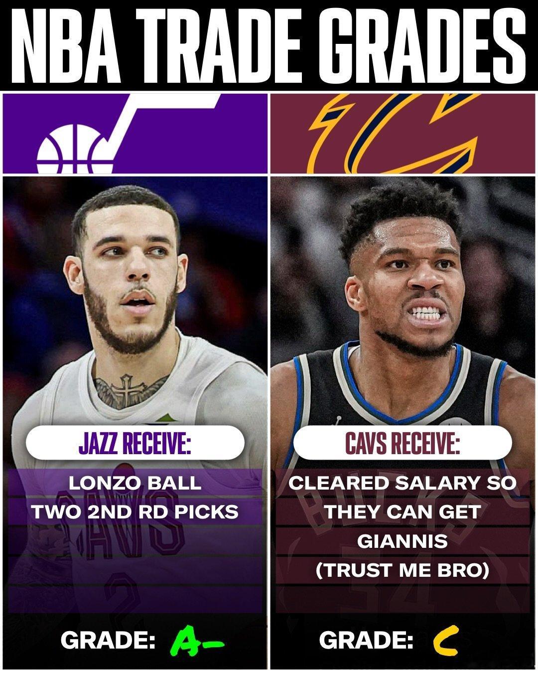 骑士清理空间送大球到爵士，爵士将裁掉大球，他即将成为自由球员如何？休斯顿火箭