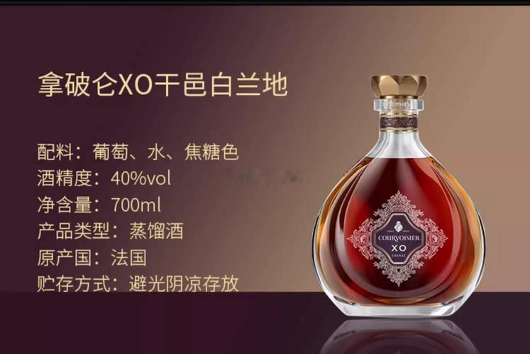 行业公司研究顶级股权企业家 拿破仑干邑（Courvoisier），改名馥华诗拿破